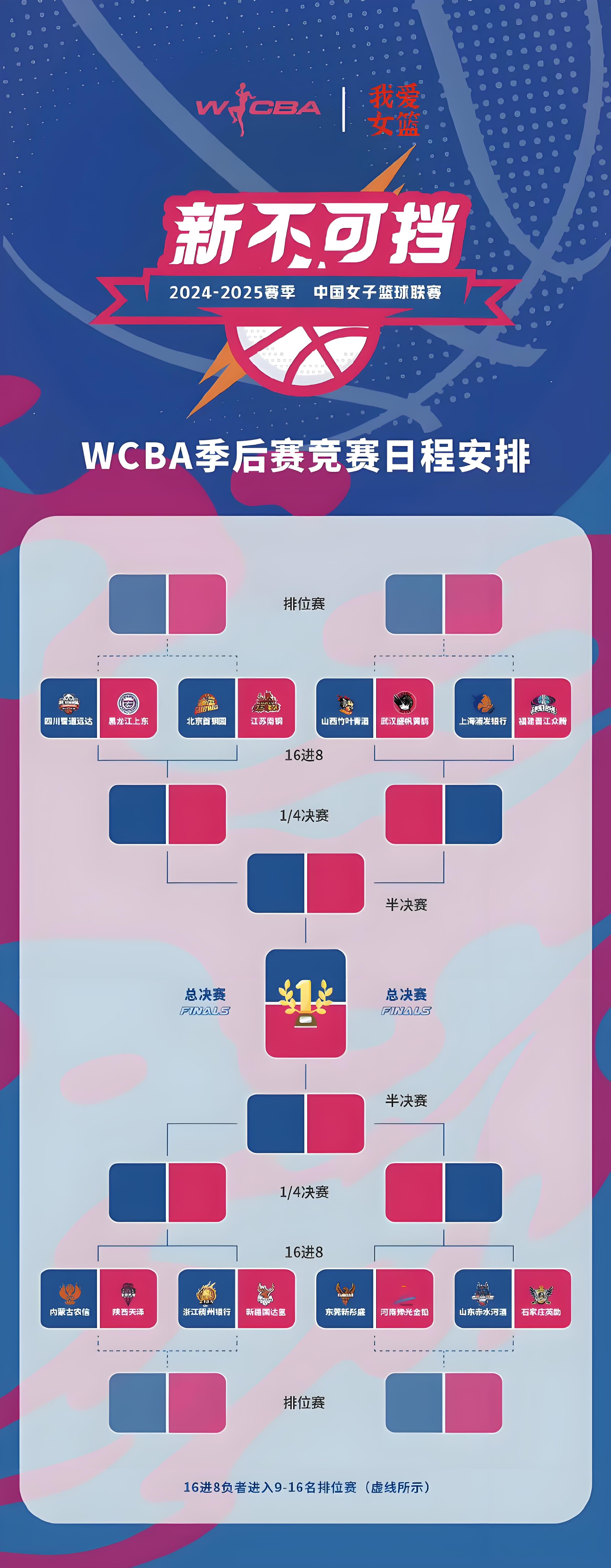 篮球女队瞬间逆袭，携手晋级